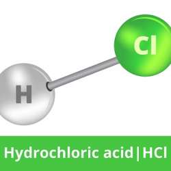 Laboserv Zimbabwe Hydrochloric Acid AR